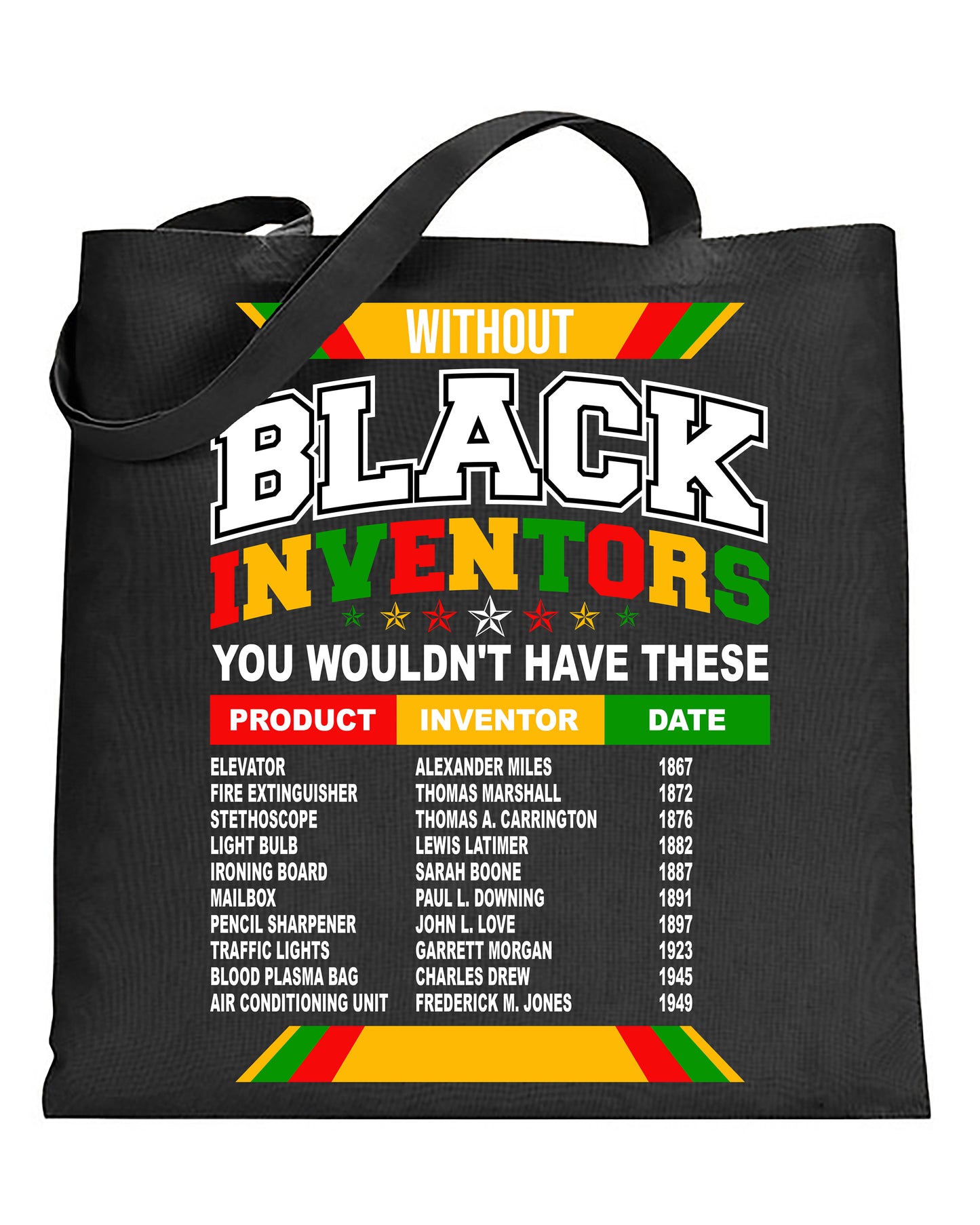 Black Inventors Tote Bag