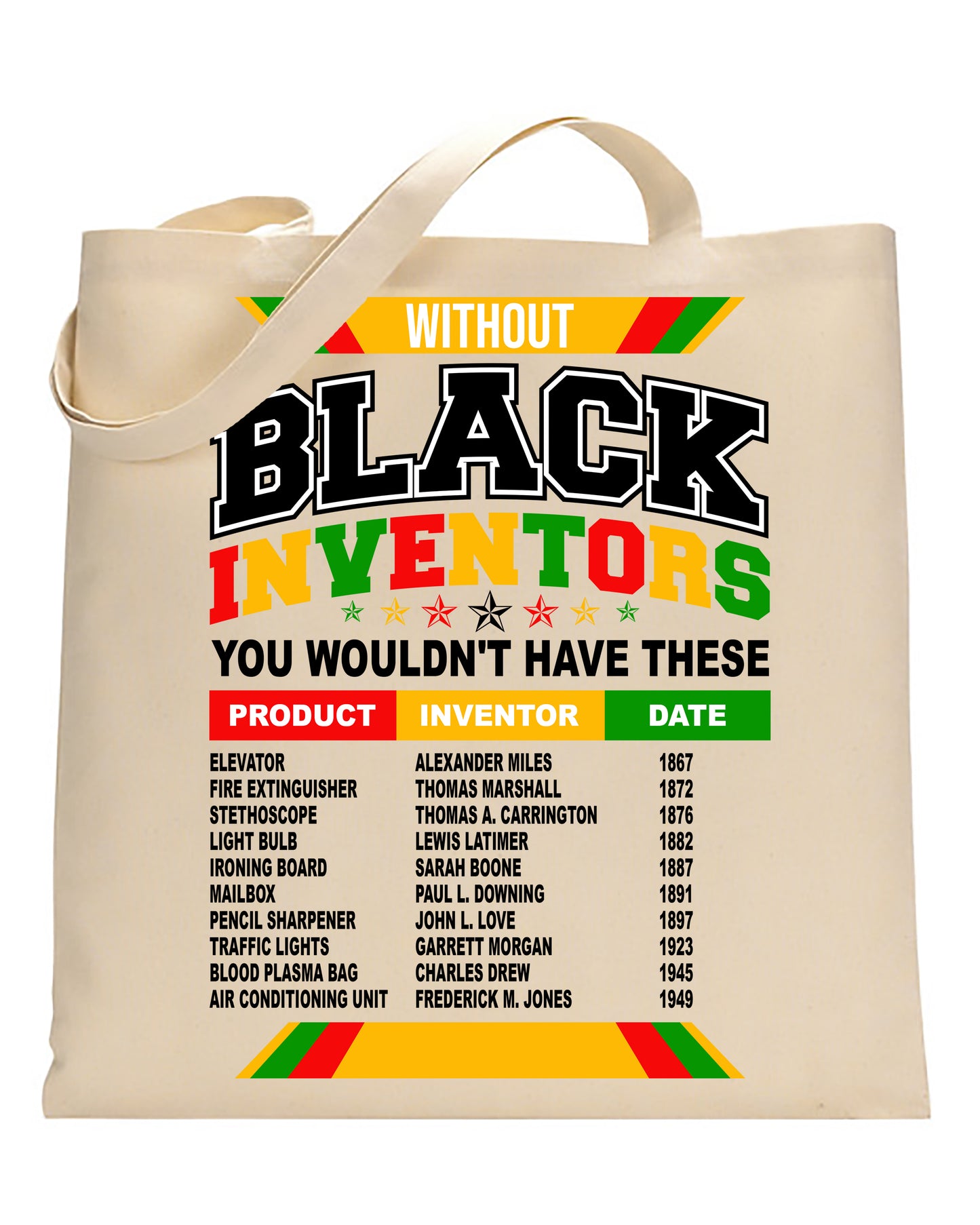 Black Inventors Tote Bag